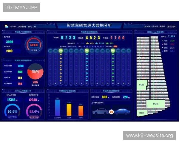 凯发网页入口优化升级提升页面加载速度和用户体验让玩家享受更顺畅的游戏环境